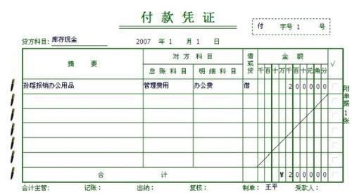 如何辨別收款憑證、付款憑證與轉(zhuǎn)賬憑證